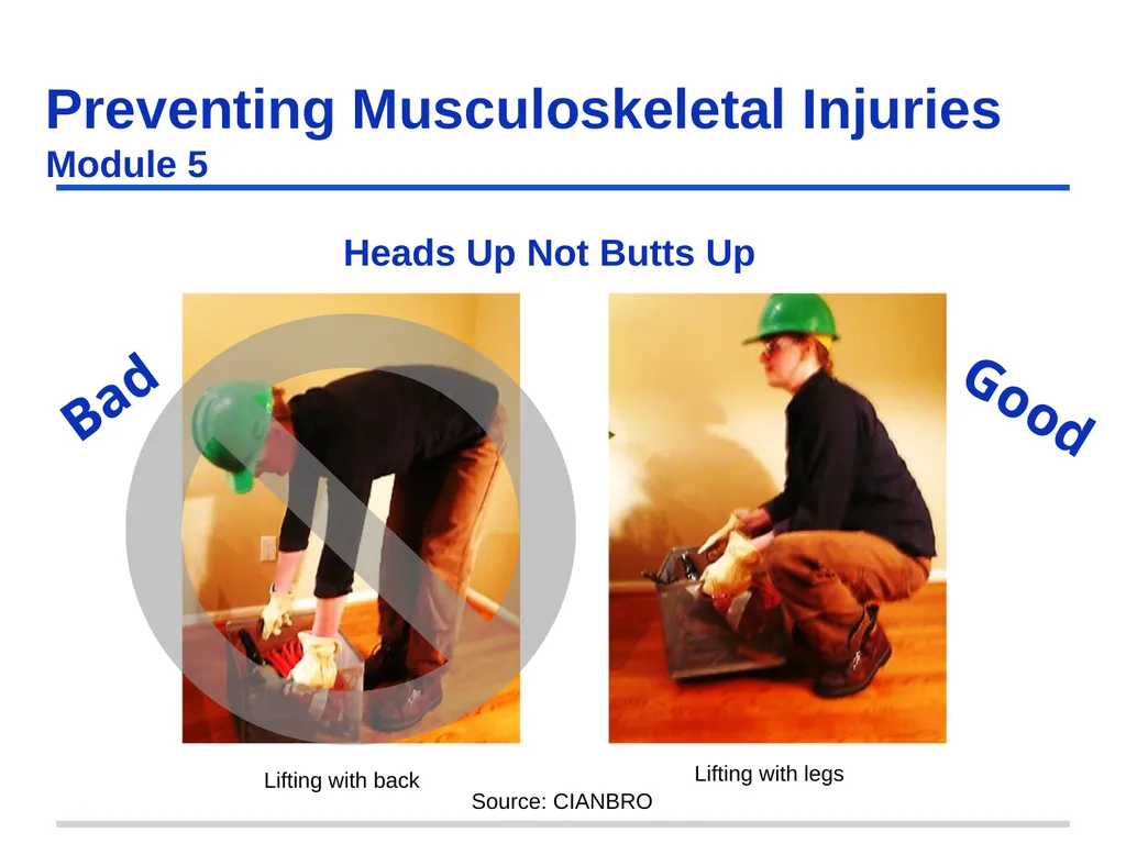 Preventing Musculoskeletal Injuries Module 5 - slide 24 of 48