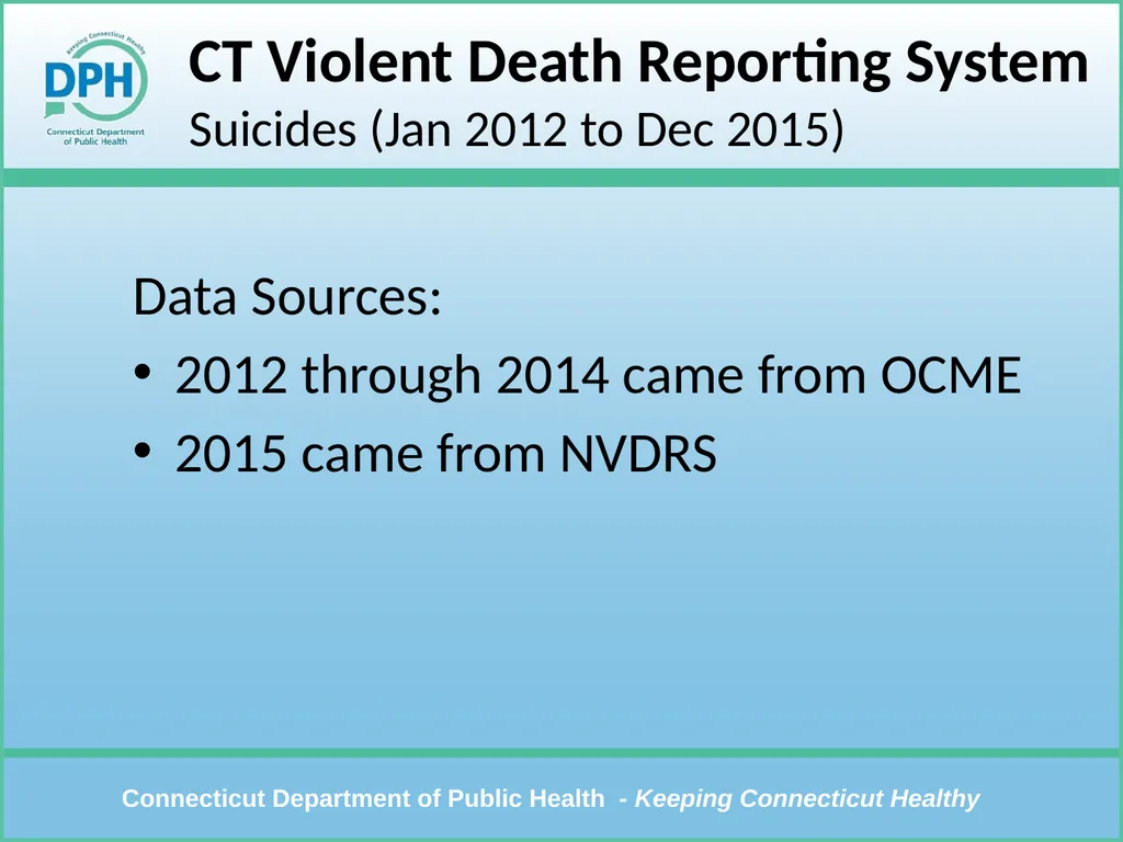CT Violent Death Reporting System Violent Deaths: - slide 5 of 23