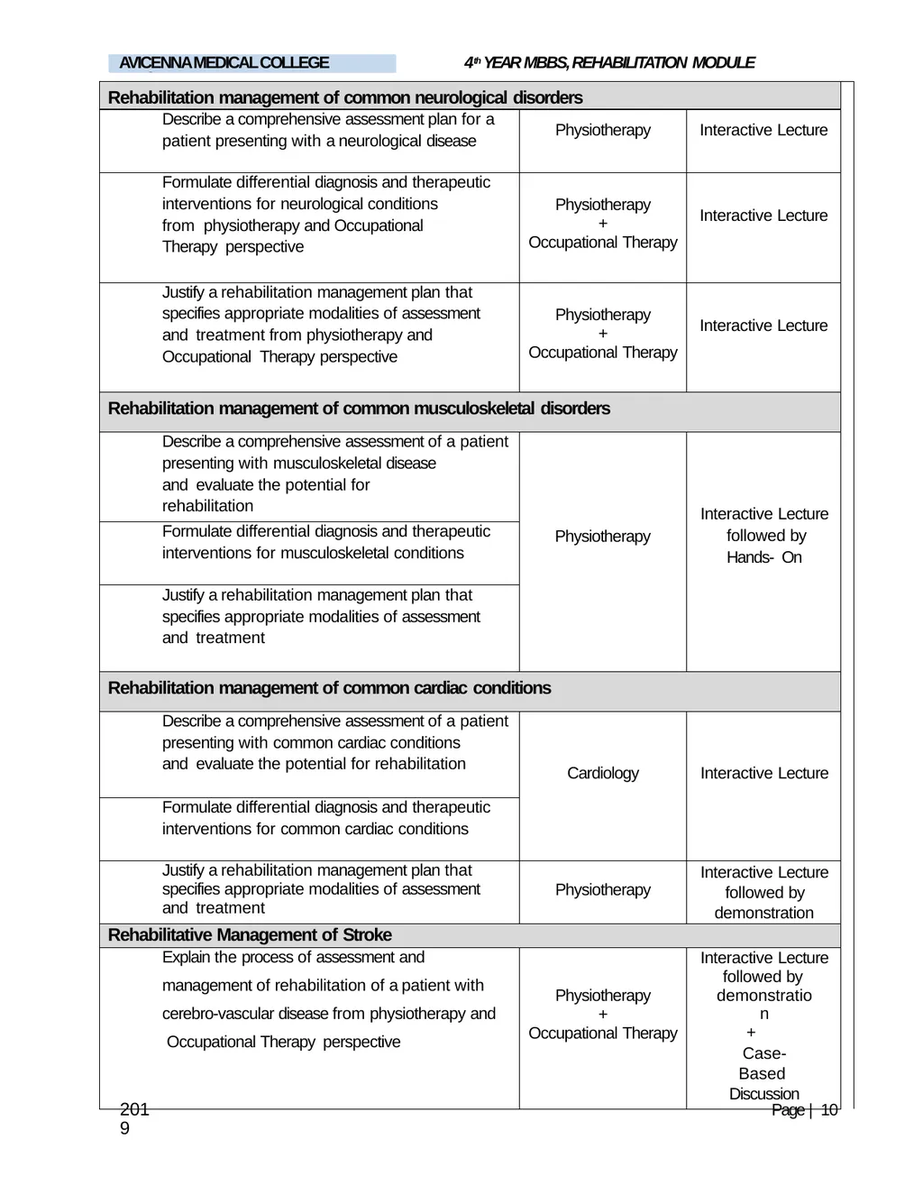 REHABILITATION MODULE FOURTH YEAR MBBS STUDY GUIDE - slide 10 of 17