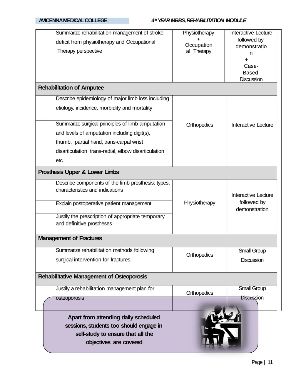 REHABILITATION MODULE FOURTH YEAR MBBS STUDY GUIDE - slide 11 of 17