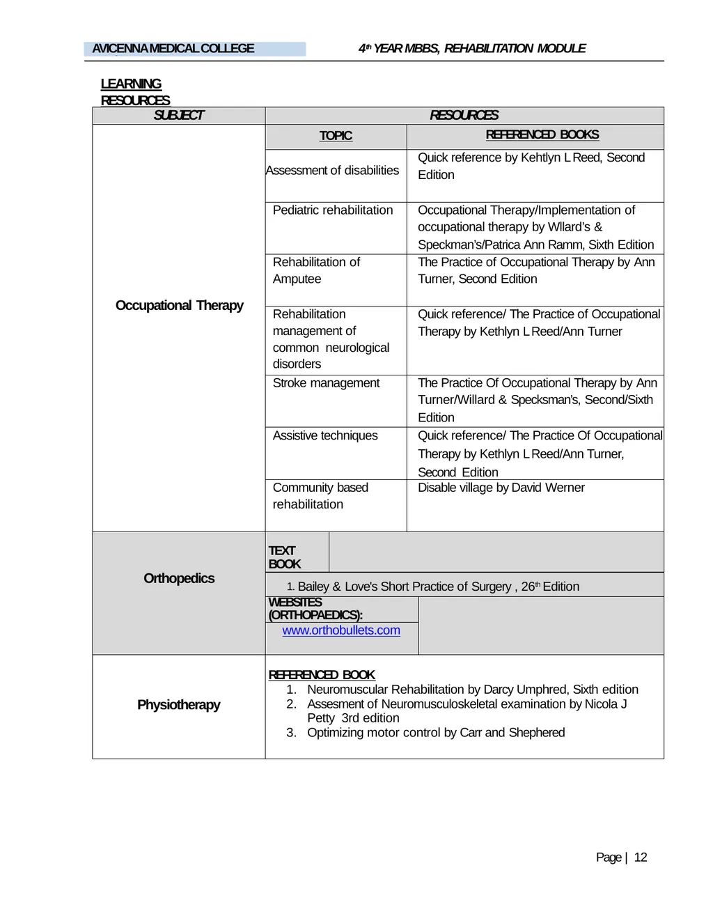 REHABILITATION MODULE FOURTH YEAR MBBS STUDY GUIDE - slide 12 of 17