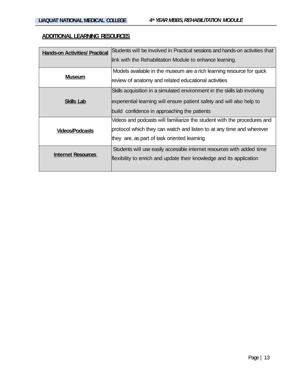 REHABILITATION MODULE FOURTH YEAR MBBS STUDY GUIDE - slide 13 of 17