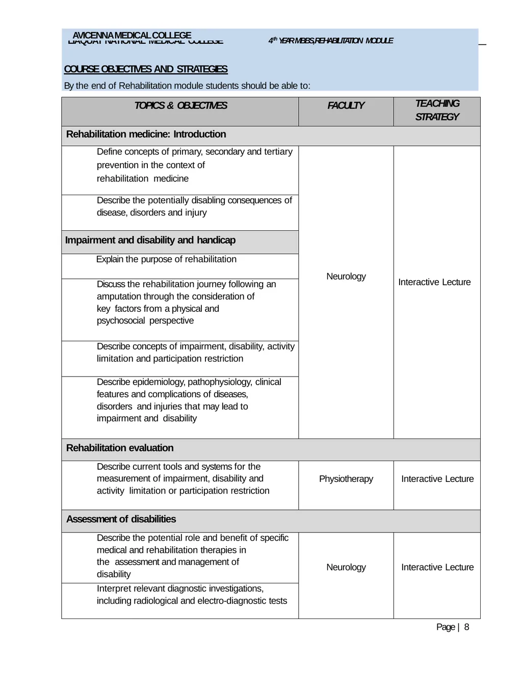 REHABILITATION MODULE FOURTH YEAR MBBS STUDY GUIDE - slide 8 of 17