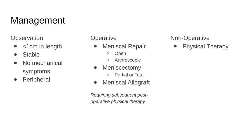 The Meniscus: Injuries, Management and - slide 30 of 74