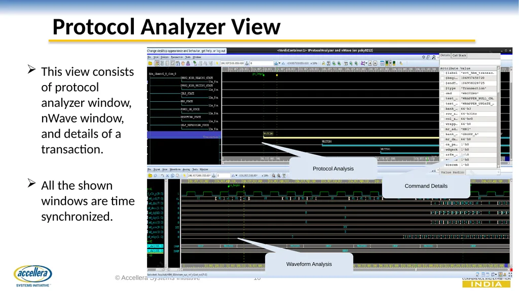 Performance Analysis And Acceleration of High - slide 10 of 14