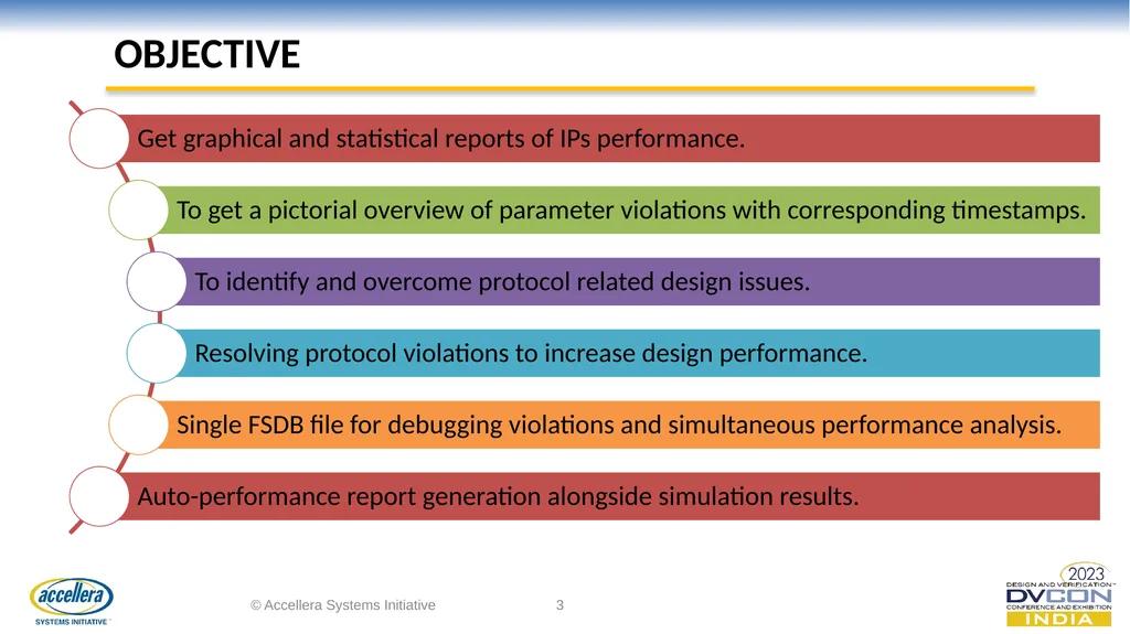 Performance Analysis And Acceleration of High - slide 3 of 14