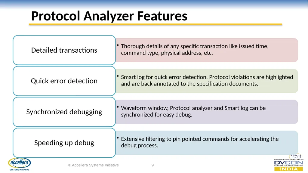 Performance Analysis And Acceleration of High - slide 9 of 14