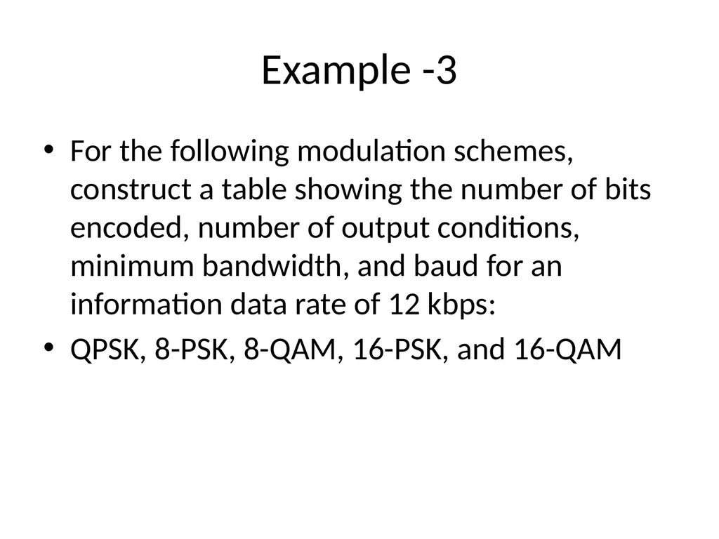 Performance Analysis of Digital Modulation - slide 15 of 18