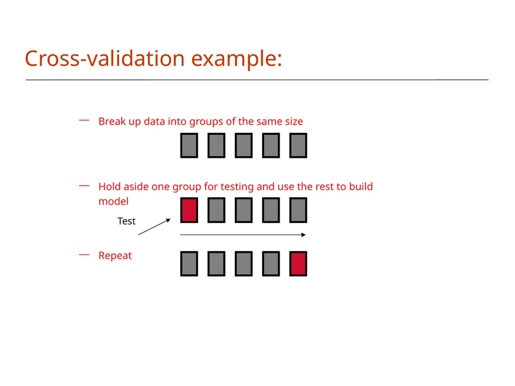 Lecture 8- Performance Evaluation Dr. Sampath - slide 15 of 62