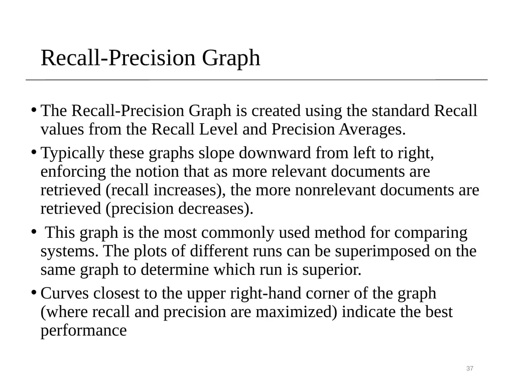 Lecture 8- Performance Evaluation Dr. Sampath - slide 37 of 62
