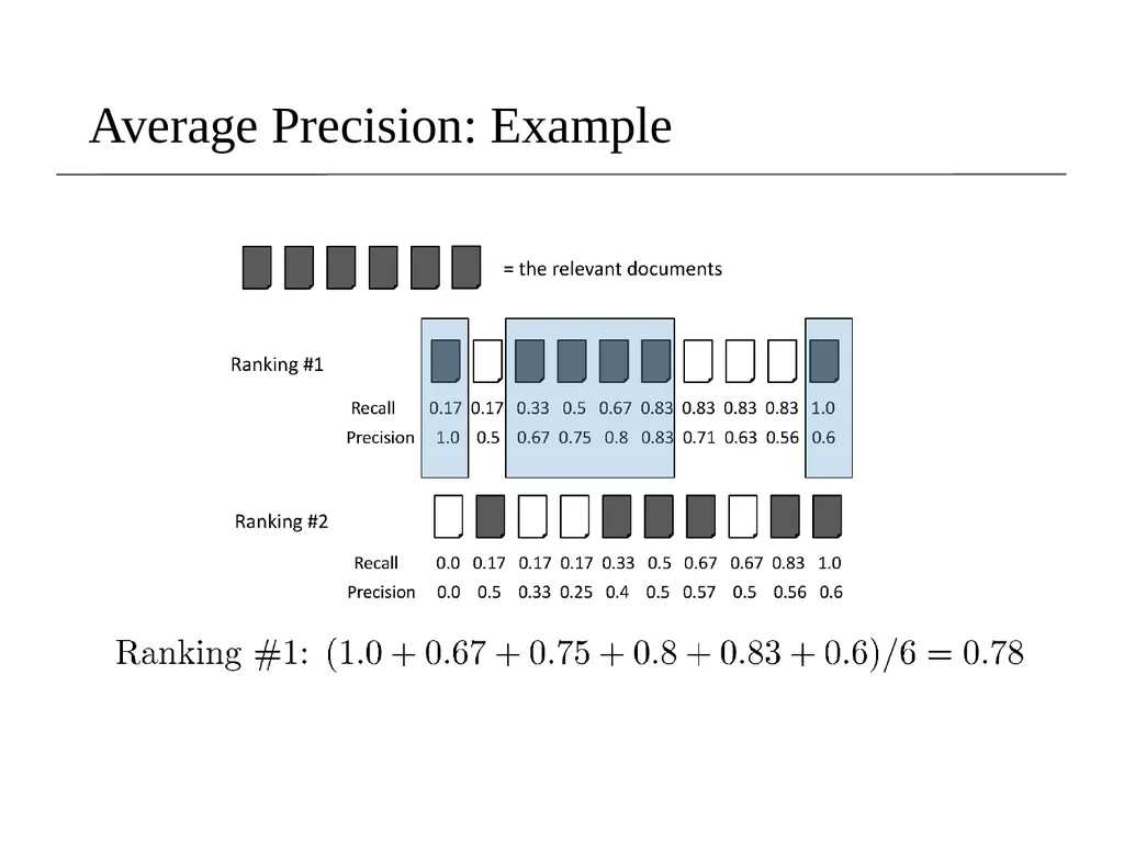 Lecture 8- Performance Evaluation Dr. Sampath - slide 31 of 62