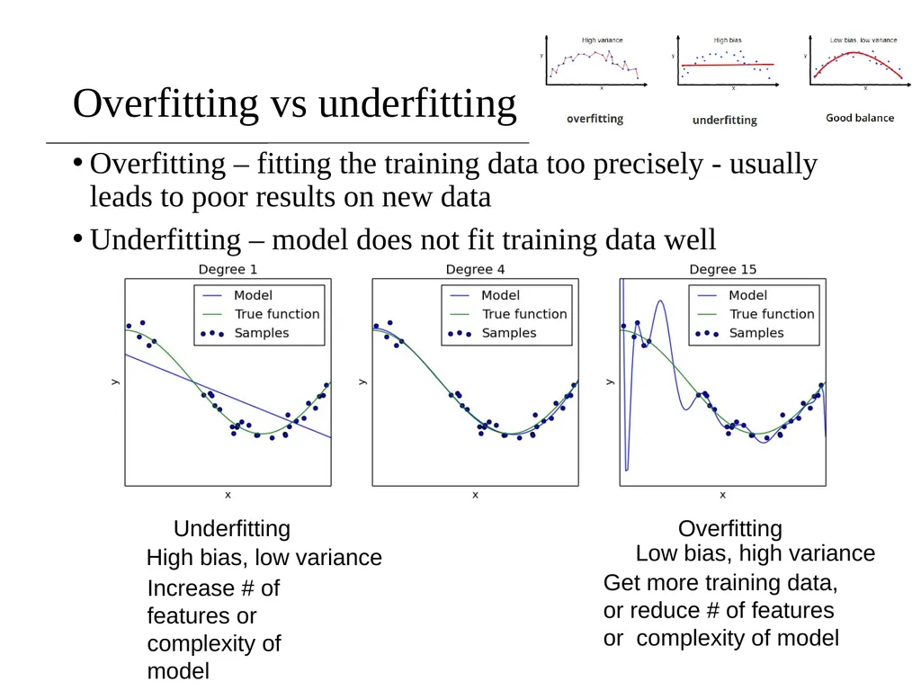 Lecture 8- Performance Evaluation Dr. Sampath - slide 6 of 62