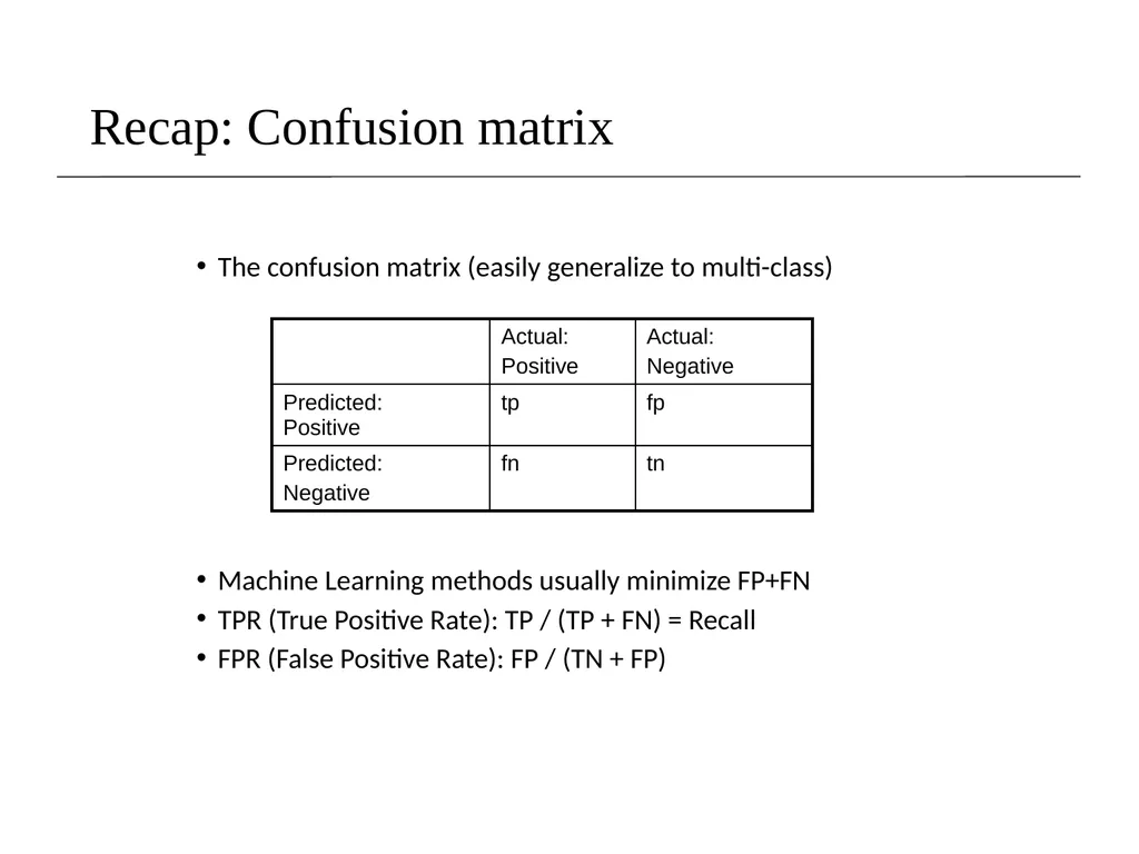 Lecture 8- Performance Evaluation Dr. Sampath - slide 47 of 62