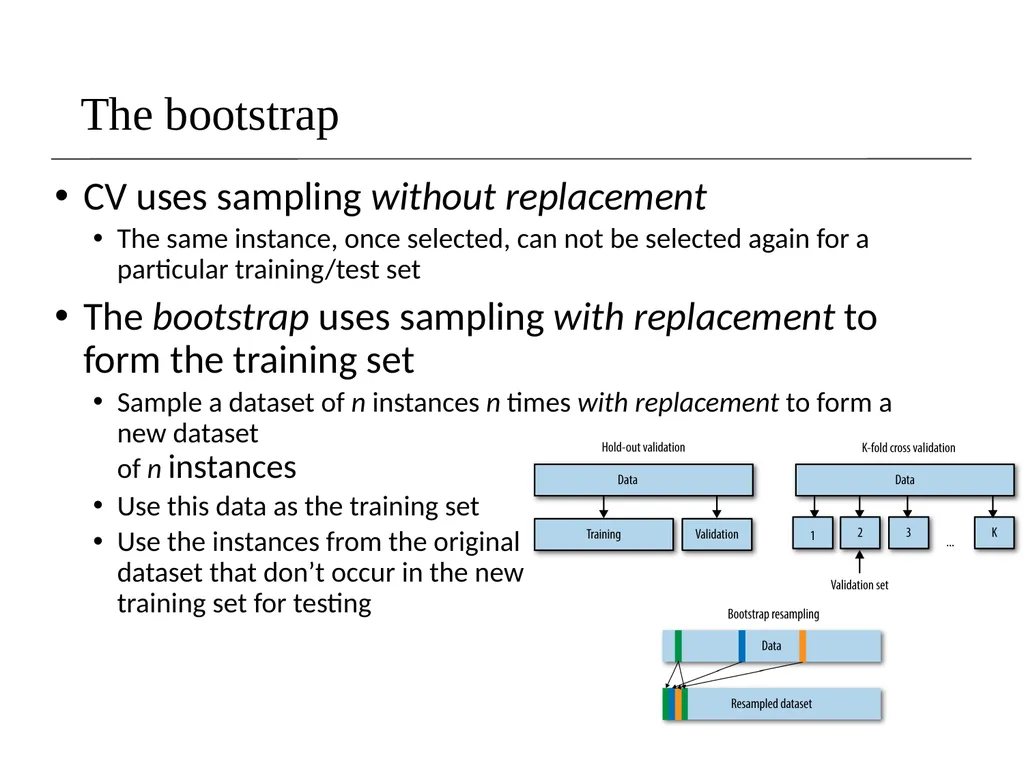 Lecture 8- Performance Evaluation Dr. Sampath - slide 17 of 62
