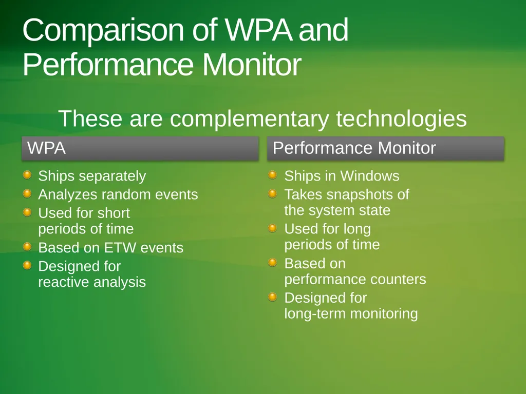 Hands-On Performance with the Windows Performance - slide 15 of 26