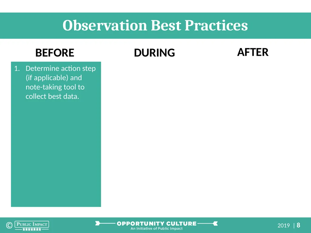 Multi-Classroom Leadership Coaching Part 2: How to - slide 8 of 32