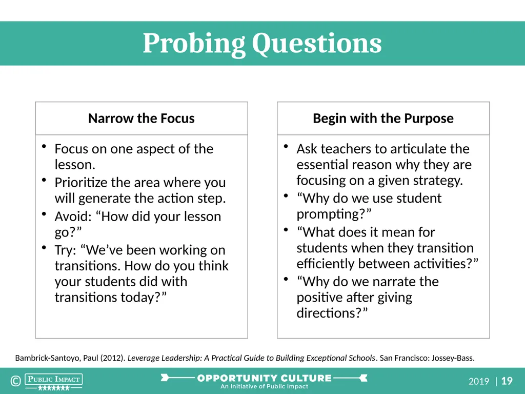 Multi-Classroom Leadership Coaching Part 2: How to - slide 19 of 32