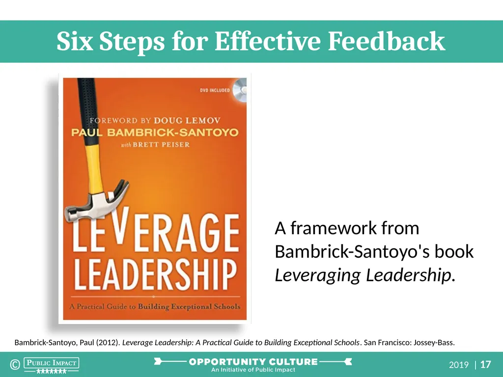Multi-Classroom Leadership Coaching Part 2: How to - slide 17 of 32