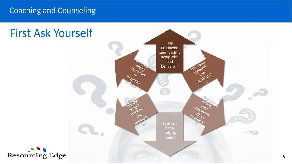 Coaching/Counseling Identify challenges associated - slide 6 of 26