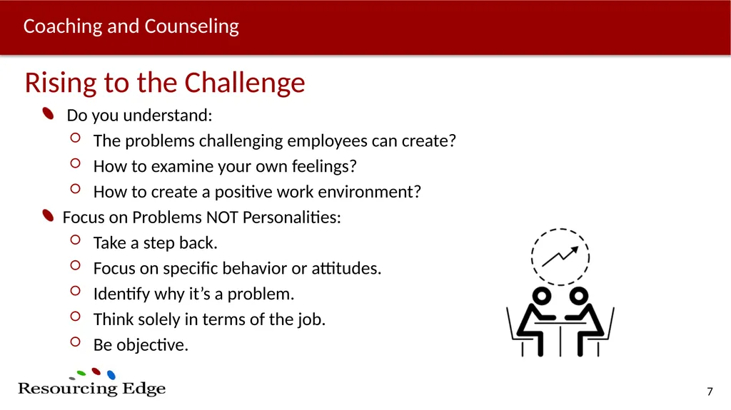 Coaching/Counseling Identify challenges associated - slide 7 of 26