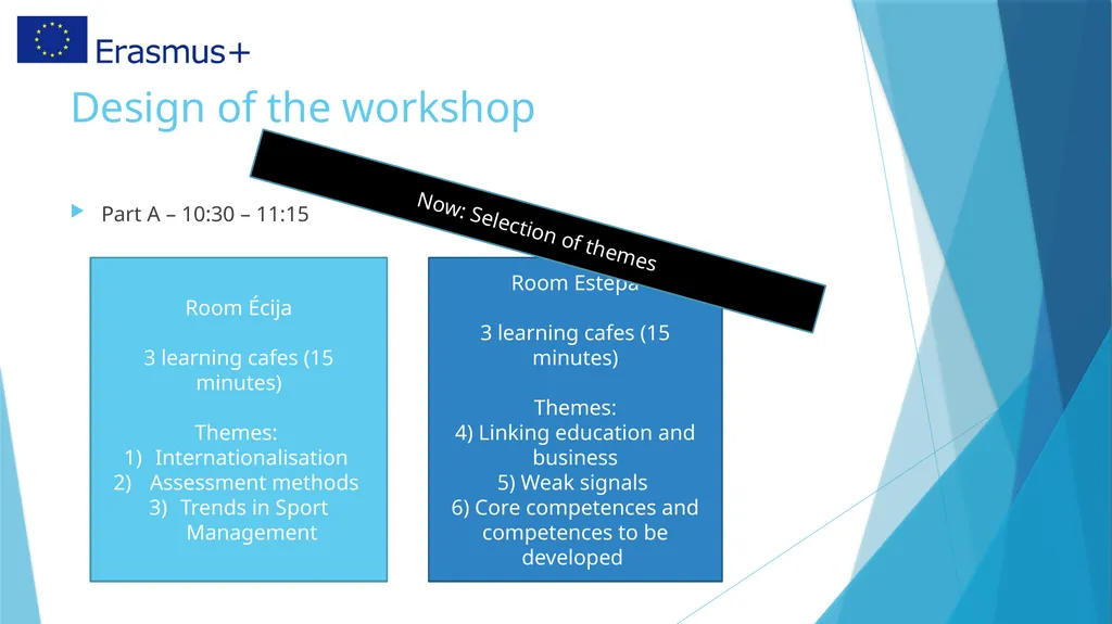 Workshop: Designing Sport Management Curricula - slide 7 of 9