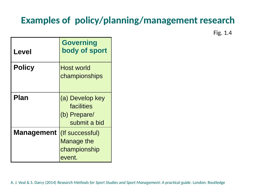 PowerPoint Slides About the PowerPoint slides - slide 16 of 25