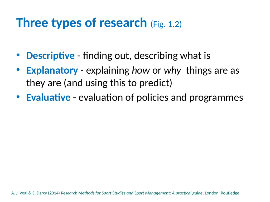 PowerPoint Slides About the PowerPoint slides - slide 11 of 25