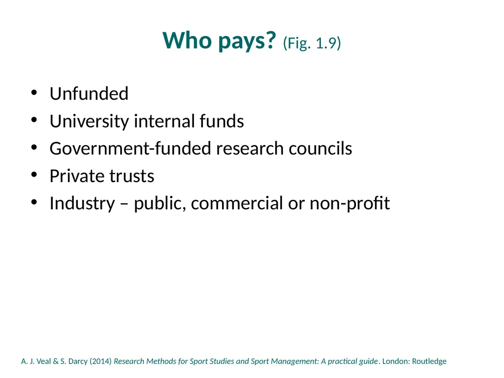 PowerPoint Slides About the PowerPoint slides - slide 24 of 25