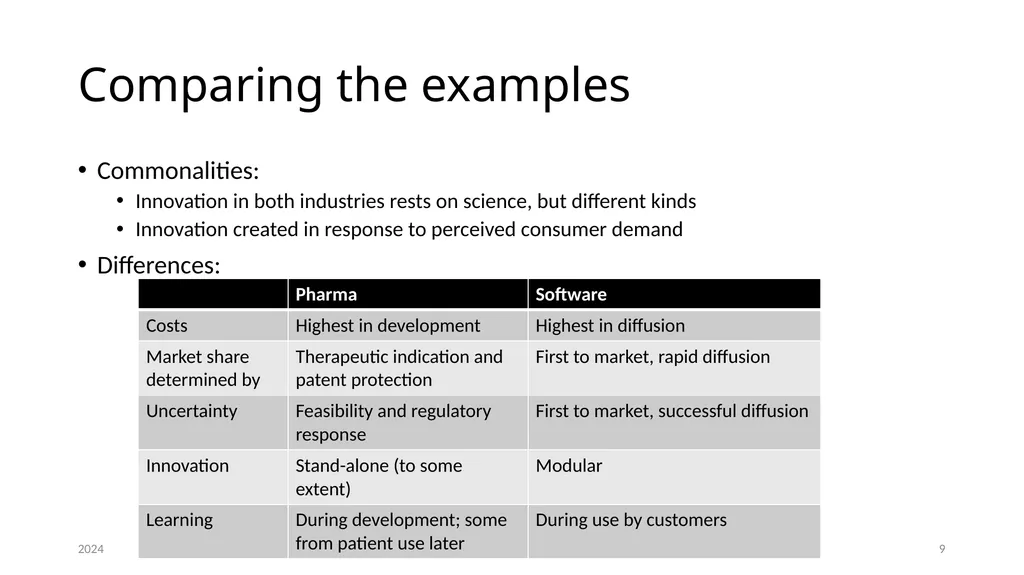 Chapter 2 The innovation process Bronwyn H. Hall & - slide 9 of 29