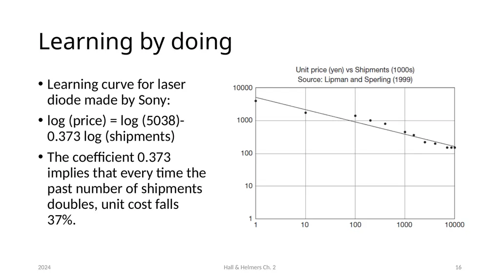 Chapter 2 The innovation process Bronwyn H. Hall & - slide 16 of 29