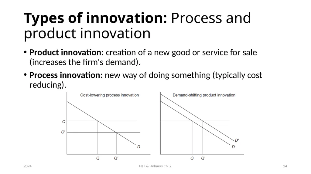 Chapter 2 The innovation process Bronwyn H. Hall & - slide 24 of 29