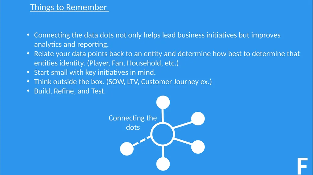 F Great Lakes Analytics in Sports Conference July - slide 7 of 13