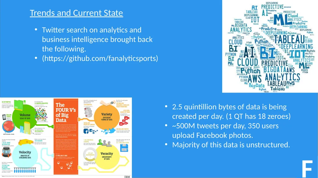 F Great Lakes Analytics in Sports Conference July - slide 4 of 13