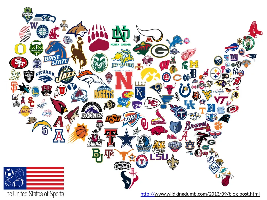 Data Mining Applied to Sports -- Mohammed Ayub - slide 3 of 11