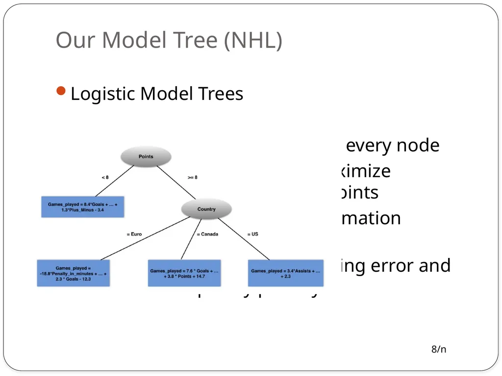 Model Trees for Identifying Exceptional Players in - slide 8 of 16