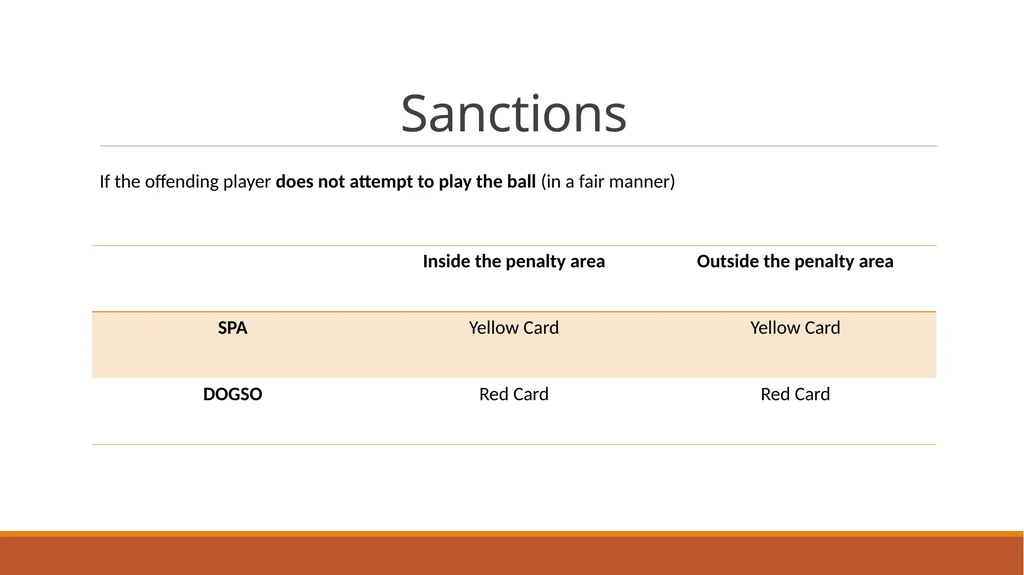 Tactical Fouls: SPA & DOGSO Presented by Chris - slide 11 of 14