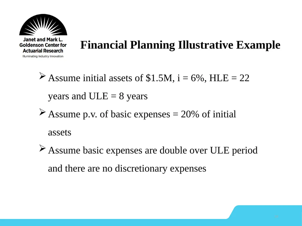 Dynamic Retirement Financial Planning Model 1 - slide 19 of 27