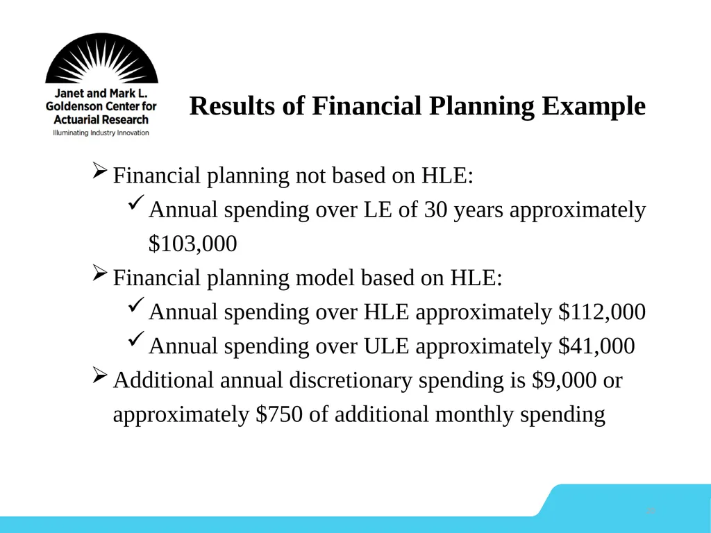 Dynamic Retirement Financial Planning Model 1 - slide 20 of 27