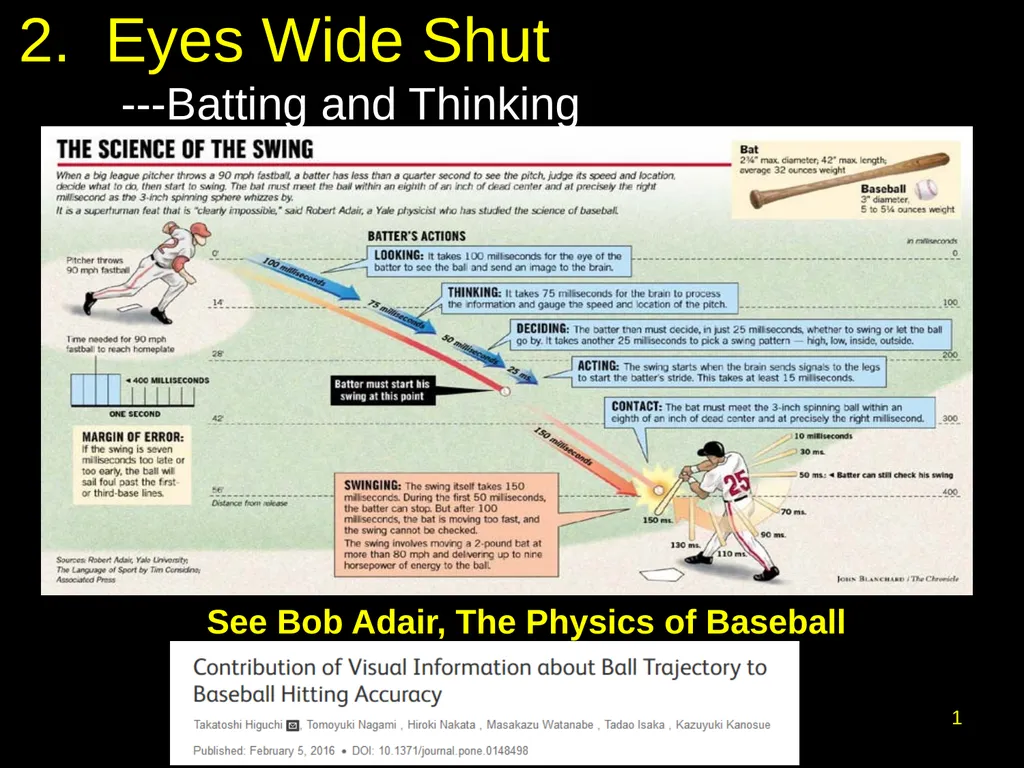 2. Eyes Wide Shut ---Batting and Thinking 1 The - slide 1 of 5