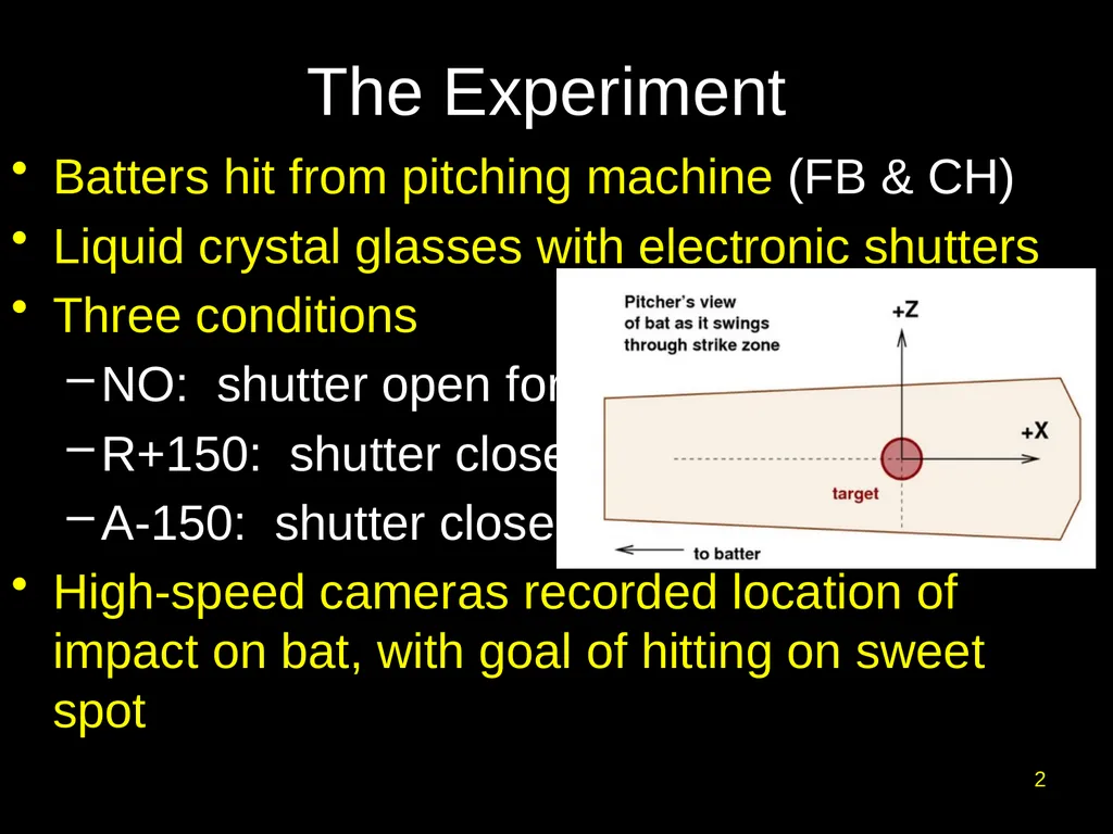 2. Eyes Wide Shut ---Batting and Thinking 1 The - slide 2 of 5