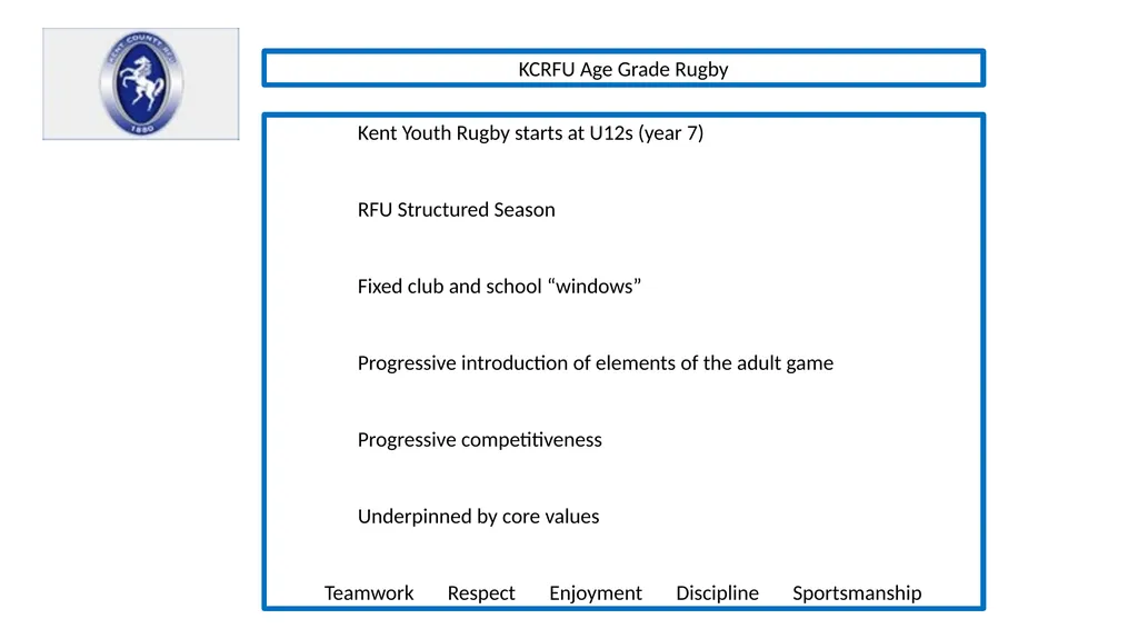 KCRFU EXECUTIVE GAME DEVELOPMENT COMMITTEE YOUTH - slide 3 of 20
