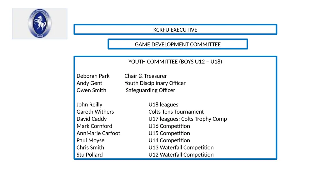 KCRFU EXECUTIVE GAME DEVELOPMENT COMMITTEE YOUTH - slide 2 of 20