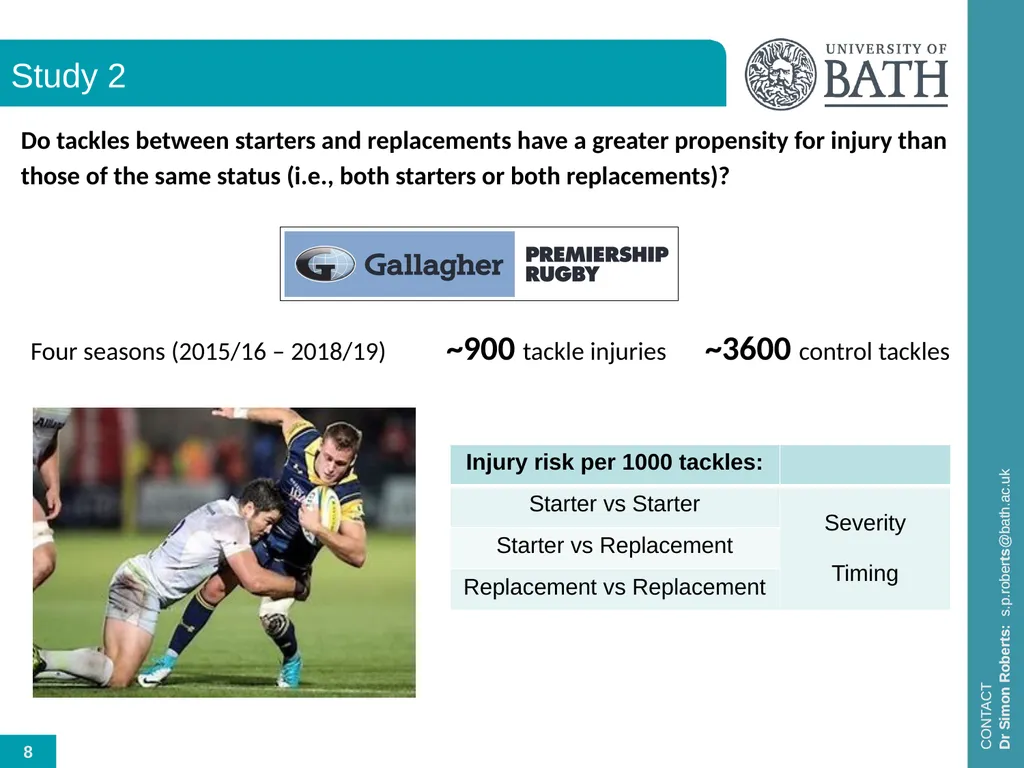The contribution of in-game fatigue and use of - slide 8 of 10