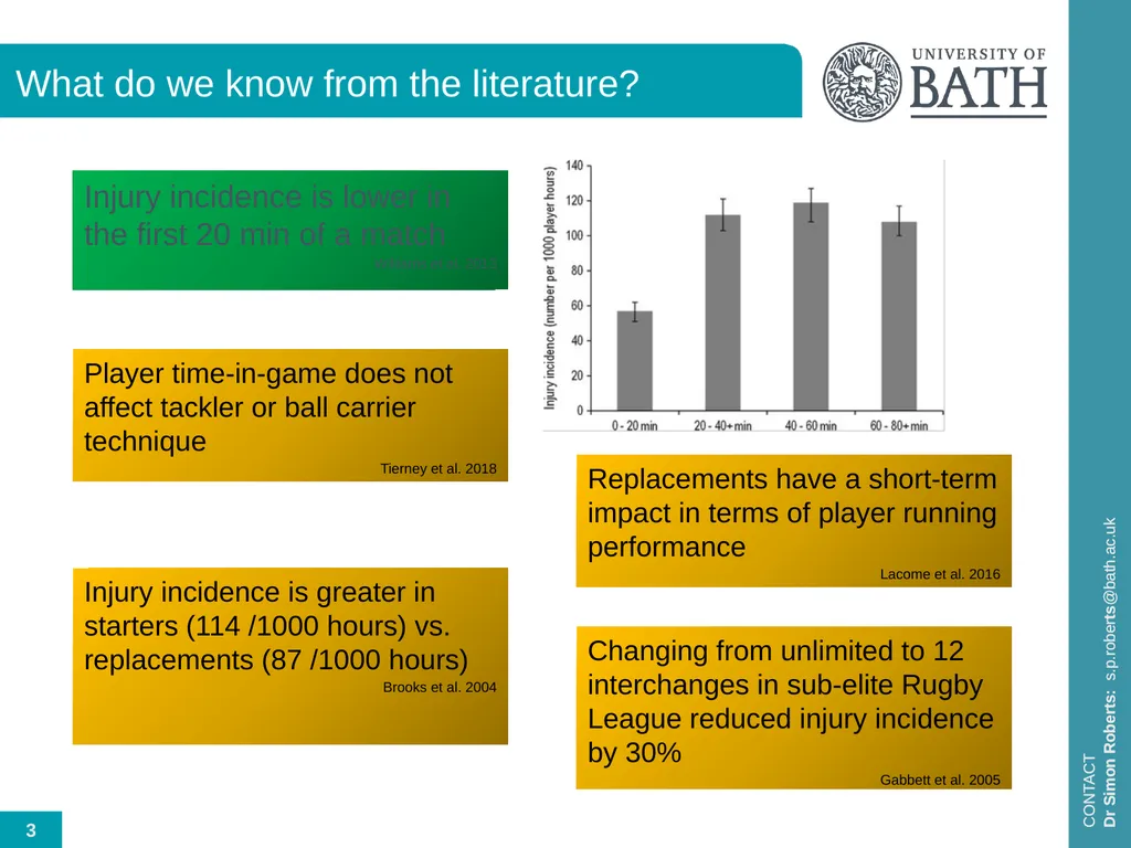 The contribution of in-game fatigue and use of - slide 3 of 10