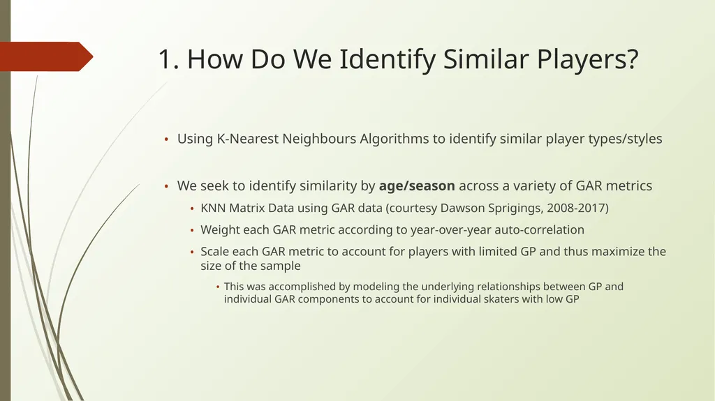 NHL Player Development Modelling Means and Methods - slide 8 of 15