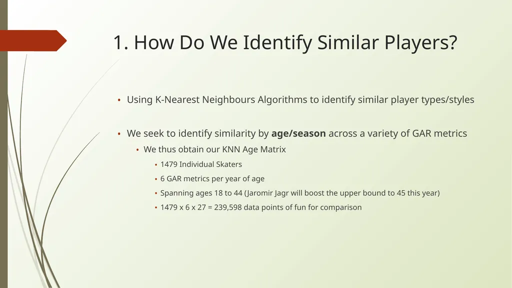 NHL Player Development Modelling Means and Methods - slide 9 of 15