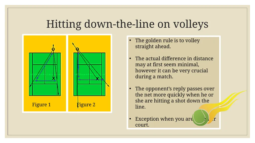 Geometry and tennis By: Evelina Borvanova - slide 7 of 11