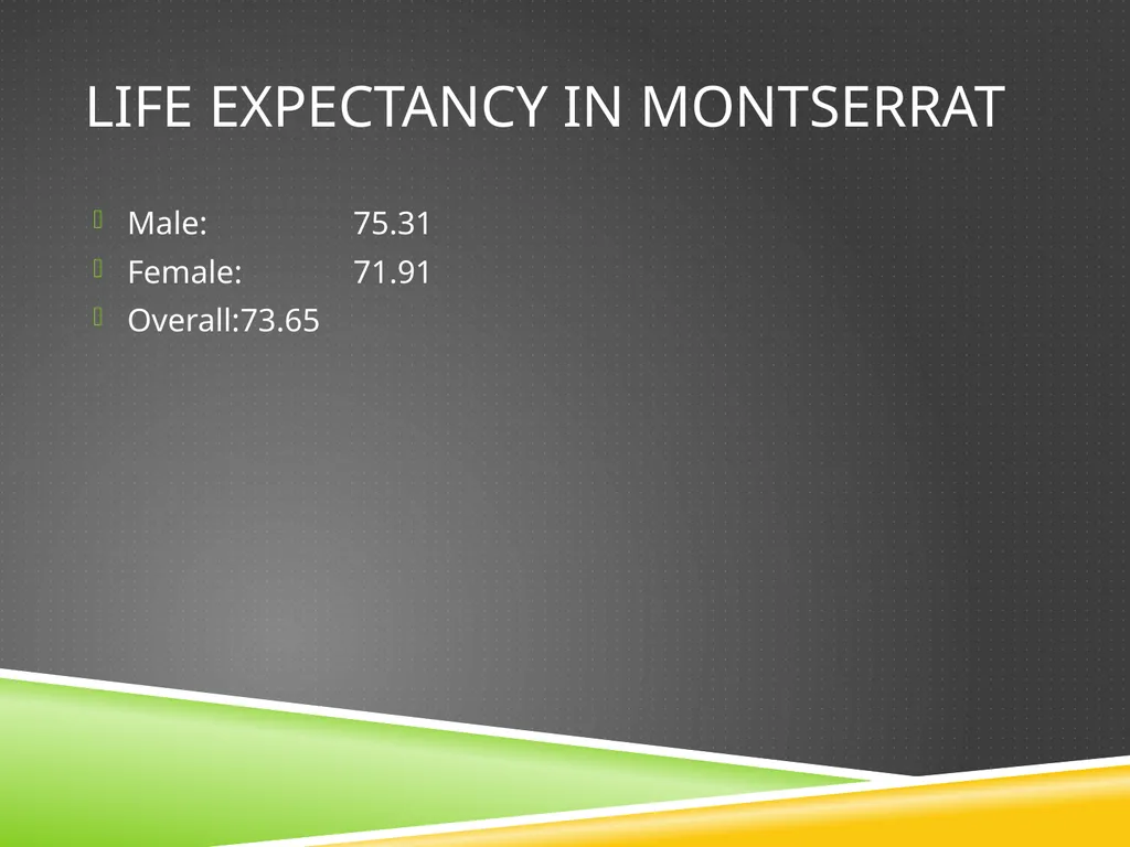 Retirement Planning Seminar Dr Carson L. Greene - slide 9 of 27