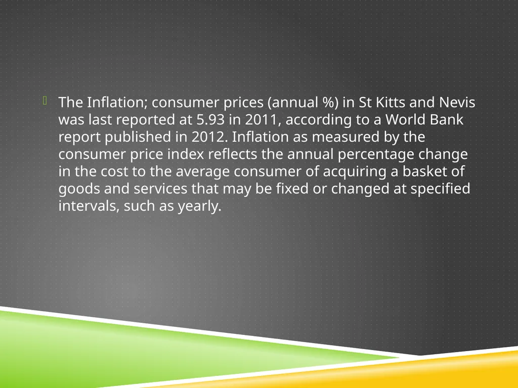 Retirement Planning Seminar Dr Carson L. Greene - slide 21 of 27