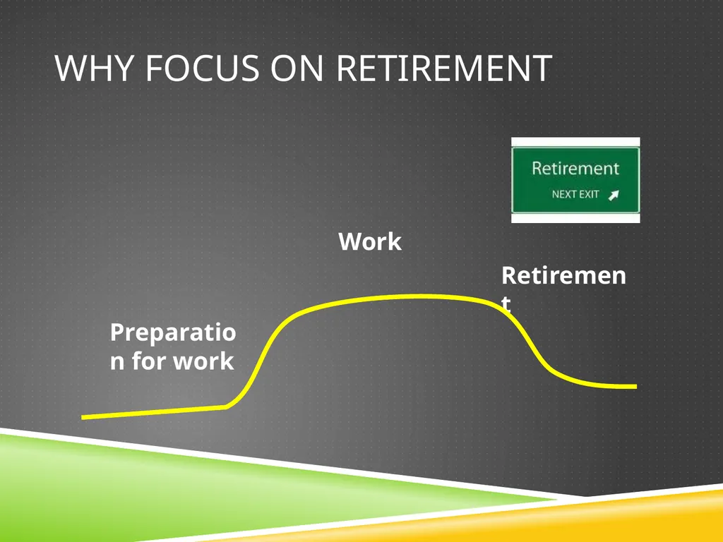 Retirement Planning Seminar Dr Carson L. Greene - slide 8 of 27